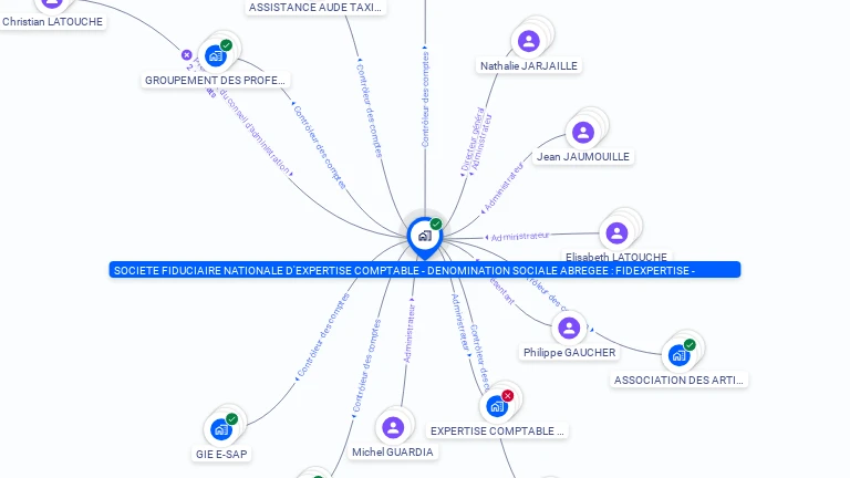 découvrez l'expertise comptable neyron, votre partenaire de confiance pour la gestion financière de votre entreprise. profitez de services sur mesure tels que la comptabilité, le conseil fiscal et l'audit, adaptés à vos besoins spécifiques.