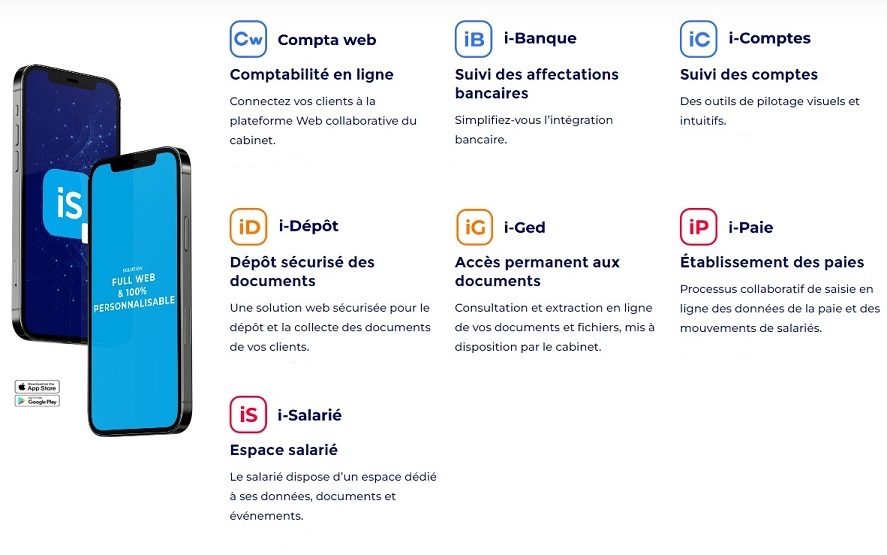 découvrez comment la gestion électronique des documents (ged) transforme les cabinets comptables en simplifiant leur organisation, en améliorant l'accès aux informations et en optimisant la collaboration entre les équipes. adoptez une solution ged adaptée aux besoins de votre cabinet et boostez votre efficacité !