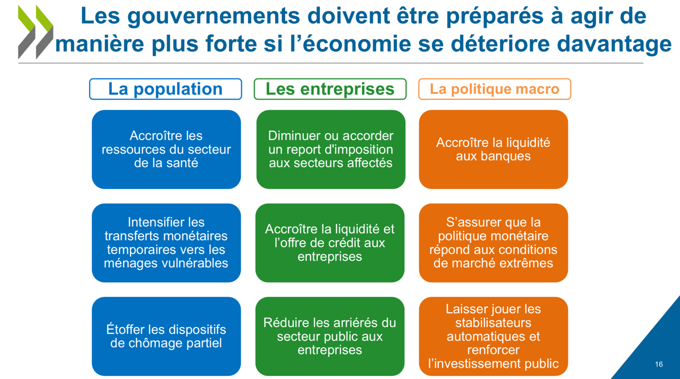 découvrez l'impact du coronavirus sur la comptabilité en france. analyse des défis rencontrés par les entreprises, des changements réglementaires et des nouvelles pratiques comptables mises en place pour naviguer dans cette période complexe.