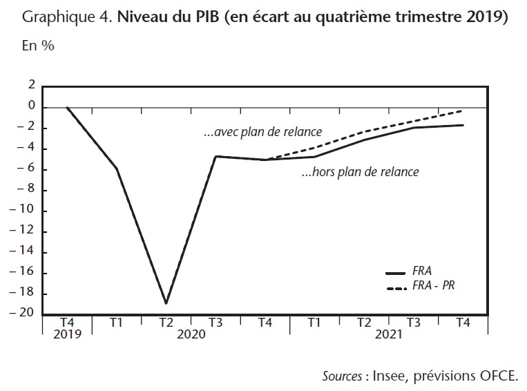 découvrez l'impact du coronavirus sur la comptabilité en france, explorant les défis rencontrés par les entreprises, les nouvelles réglementations mises en place et les stratégies de gestion financière adaptées à cette situation exceptionnelle.
