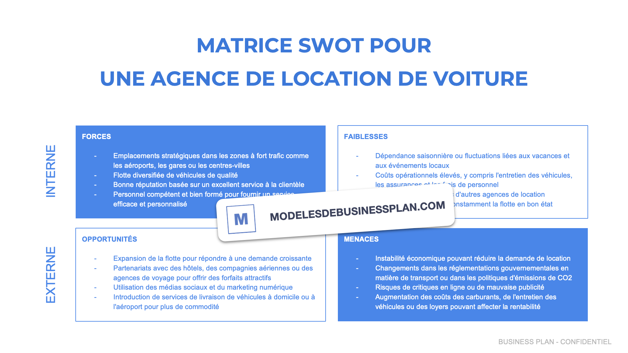 découvrez comment optimiser la gestion de votre agence de location de voitures pour maximiser la rentabilité, améliorer le service client et simplifier les opérations. des stratégies efficaces et des outils adaptés pour une gestion performante.