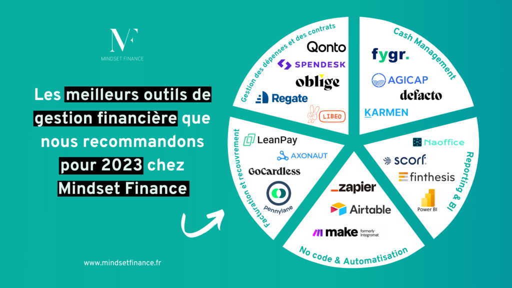 découvrez des stratégies efficaces pour optimiser votre gestion financière. améliorez votre prise de décision et maîtrisez vos ressources pour une croissance durable.
