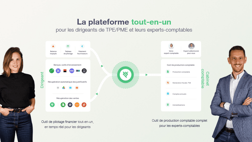 découvrez les meilleurs outils pour optimiser la gestion de votre cabinet comptable. accélérez vos processus de travail, améliorez la collaboration avec vos clients et boostez votre productivité grâce à des logiciels adaptés à vos besoins.