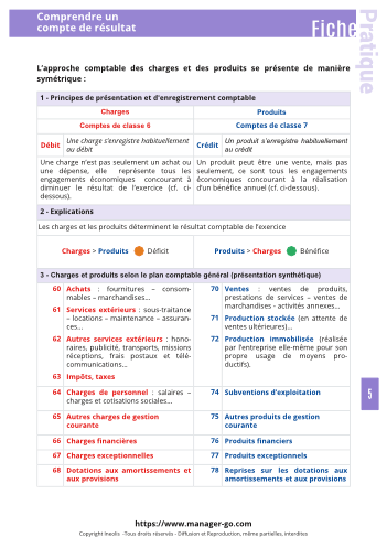 découvrez comment préparer un compte de résultat efficace pour votre entreprise. suivez nos conseils pratiques et étapes détaillées pour analyser vos performances financières et optimiser votre gestion comptable.