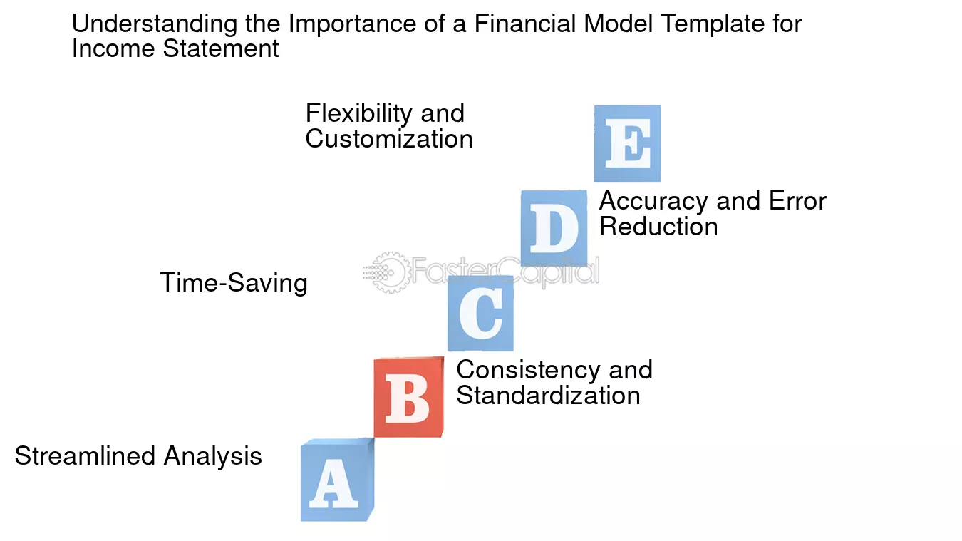découvrez comment préparer efficacement un compte de résultat pour votre entreprise. suivez nos conseils pratiques et nos étapes clés pour analyser votre performance financière et prendre des décisions éclairées.