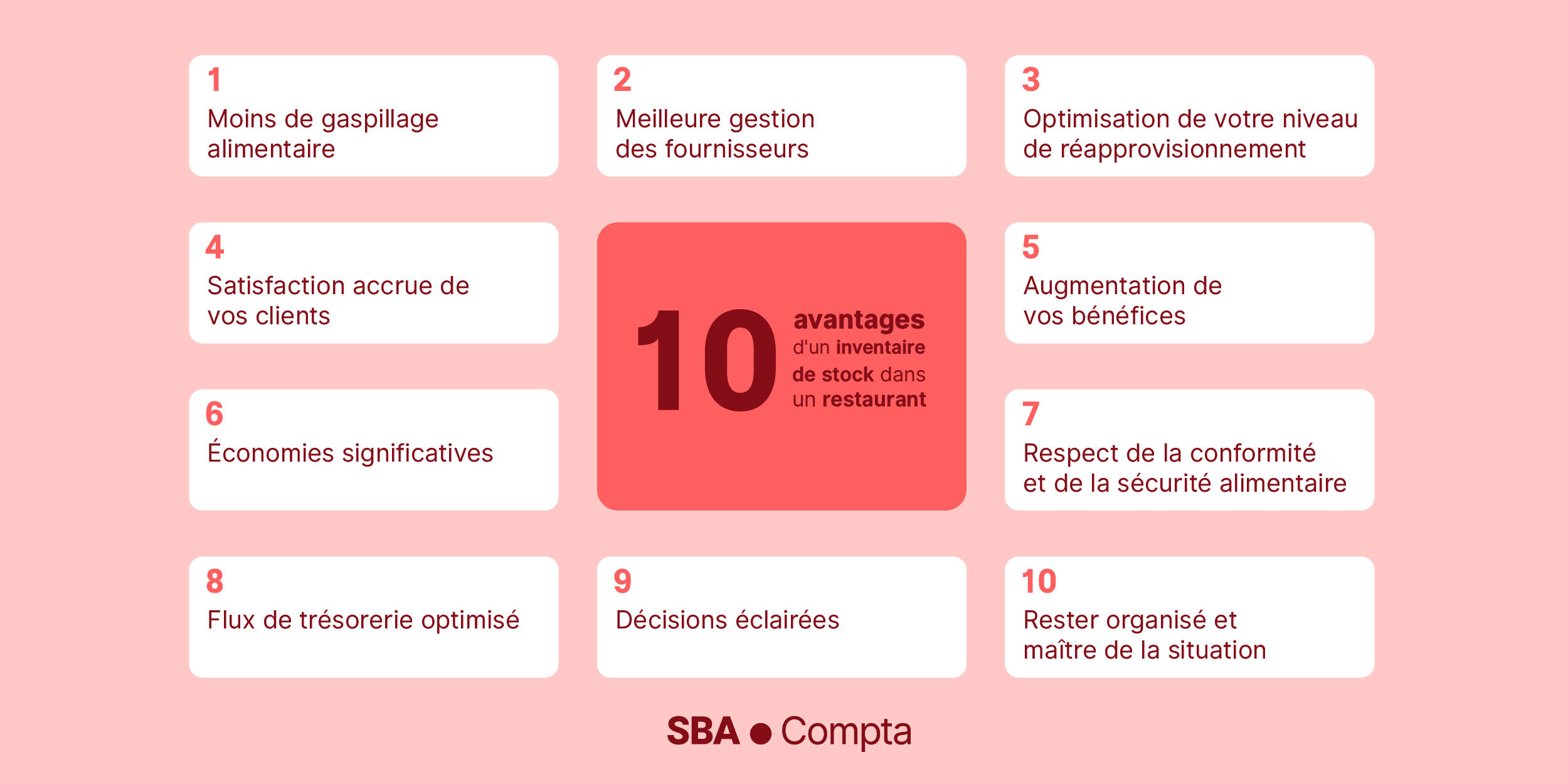 découvrez comment les experts-comptables contribuent à la réduction du gaspillage dans les entreprises. bénéficiez de conseils pratiques et d'analyses approfondies pour optimiser vos processus et adopter des pratiques durables.