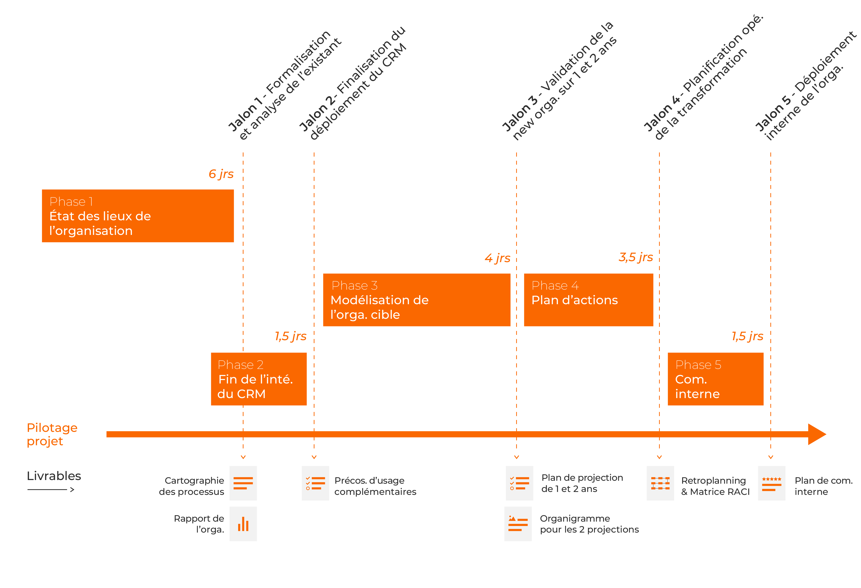 découvrez le rôle essentiel du cabinet lédruen dans la gestion financière. notre expertise vous accompagne pour optimiser vos ressources, garantir votre croissance et sécuriser votre avenir financier. faites confiance à des professionnels dédiés à votre succès.