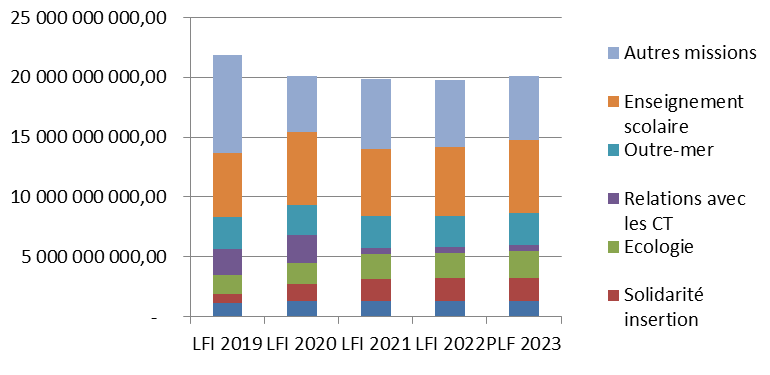 découvrez le rôle crucial du cabinet mkm dans la gestion financière, où expertise et stratégie se conjuguent pour optimiser vos ressources, anticiper vos besoins et vous accompagner dans la réussite de vos projets financiers.