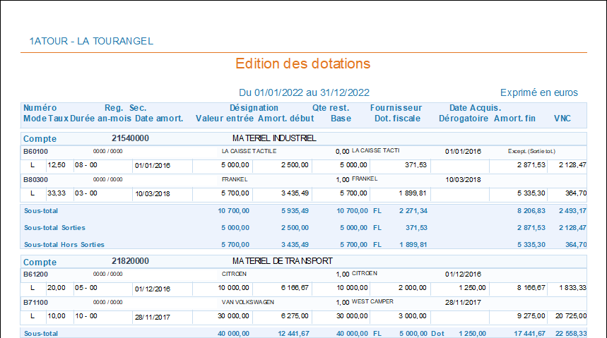 découvrez le rôle essentiel d'aderia en comptabilité, une solution innovante qui facilite la gestion financière des entreprises. apprenez comment aderia optimise la comptabilité, améliore la précision des données et offre des outils adaptés aux besoins des professionnels.