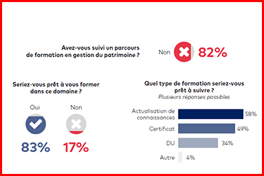 découvrez le rôle essentiel des experts-comptables en gestion, leurs compétences clés et comment ils accompagnent les entreprises dans l'optimisation de leur performance financière et stratégique.