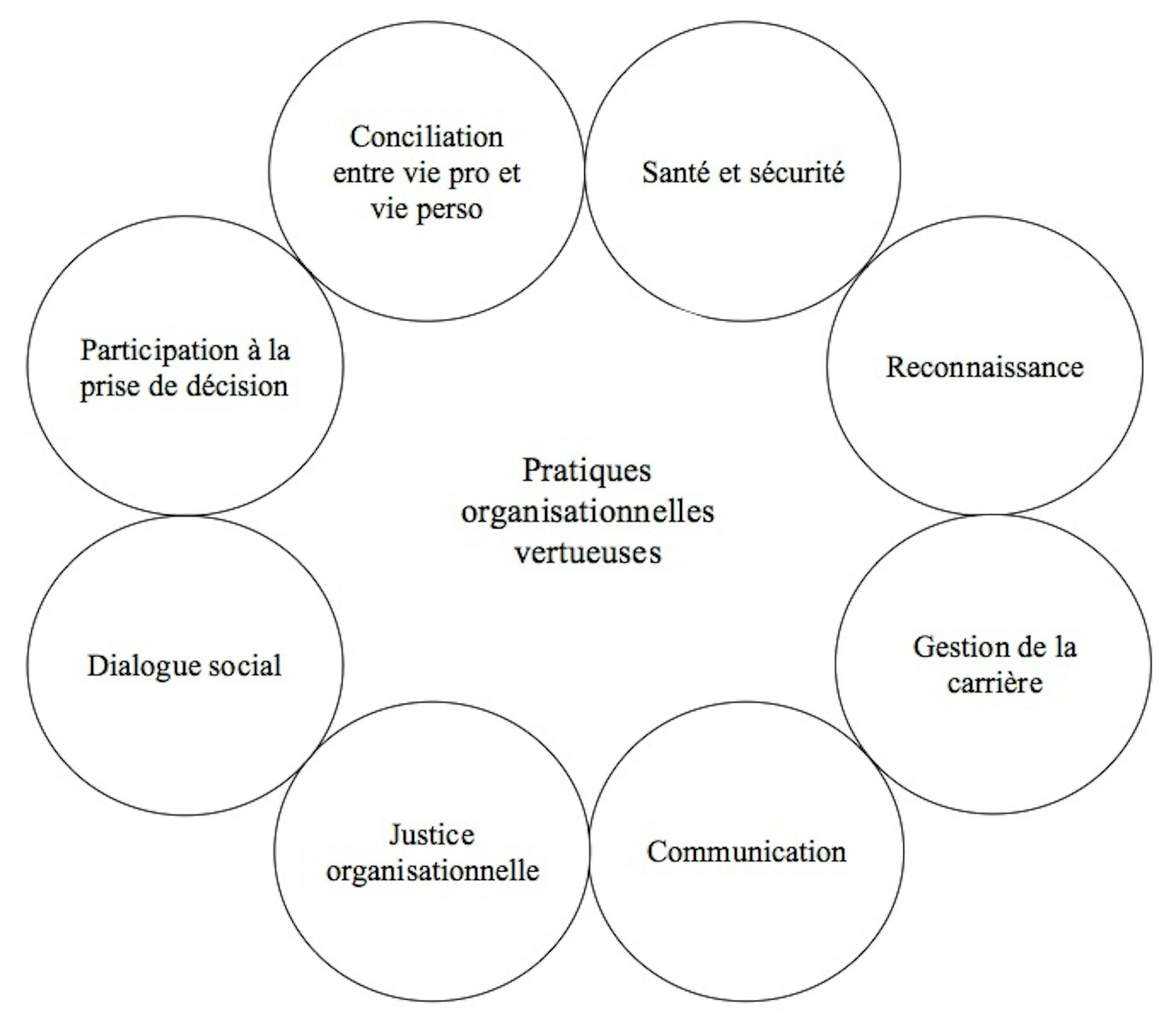 découvrez comment le cabinet duchatelle joue un rôle essentiel en gestion, apportant son expertise pour optimiser la performance des entreprises et garantir leur succès durable. explorez nos solutions sur mesure pour répondre aux défis de votre organisation.