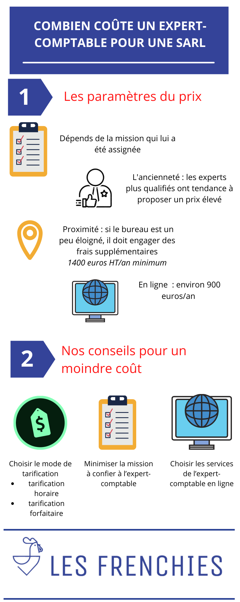 découvrez le rôle essentiel de l'expert-comptable à paris pour les sociétés civiles immobilières (sci). apprenez comment cet expert vous accompagne dans la gestion financière, les obligations fiscales et la conformité réglementaire de votre sci.