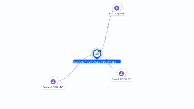 découvrez secofinord à arras, votre expert en solutions financières sur mesure. profitez de conseils personnalisés et d'un accompagnement professionnel pour optimiser la gestion de vos finances. contactez-nous dès aujourd'hui pour en savoir plus !