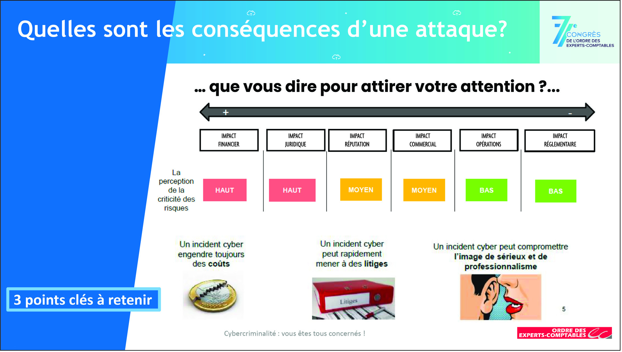 découvrez comment assurer la sécurisation de vos données en expertise comptable avec des solutions adaptées et des pratiques recommandées. protégez vos informations sensibles et optimisez votre gestion comptable.