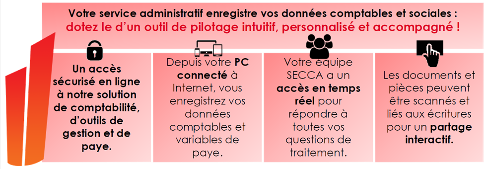découvrez nos services comptables en ligne, conçus pour simplifier la gestion de vos finances. profitez d'un accompagnement personnalisé, d'outils intuitifs et d'une expertise réputée pour optimiser votre comptabilité en toute sérénité.