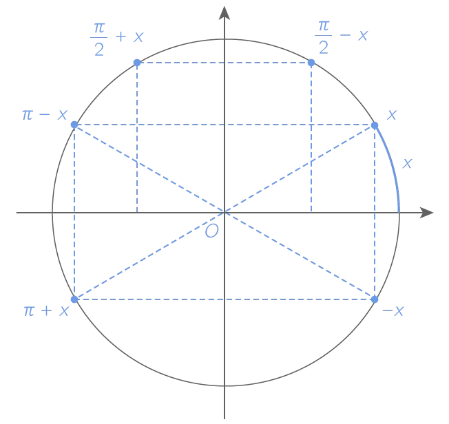 découvrez les services cosignus, une solution innovante pour faciliter vos démarches. profitez d'une assistance personnalisée et d'un accompagnement professionnel pour répondre à tous vos besoins. optez pour la simplicité et l'efficacité avec nos services adaptés à votre situation.