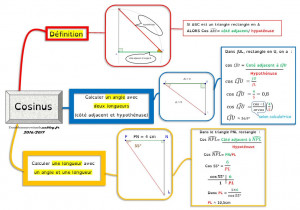 découvrez les services cosignus, une solution innovante pour optimiser la gestion de vos projets. profitez de notre expertise pour booster la collaboration et améliorer l'efficacité au sein de votre équipe. contactez-nous dès aujourd'hui pour transformer vos idées en succès.