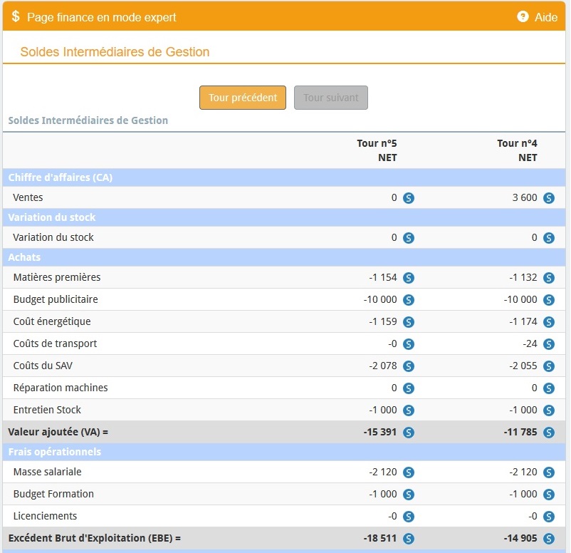découvrez notre site de comptabilité, dédié à simplifier la gestion financière de votre entreprise. accédez à des outils, des conseils et des ressources pour optimiser votre comptabilité et améliorer votre rentabilité.
