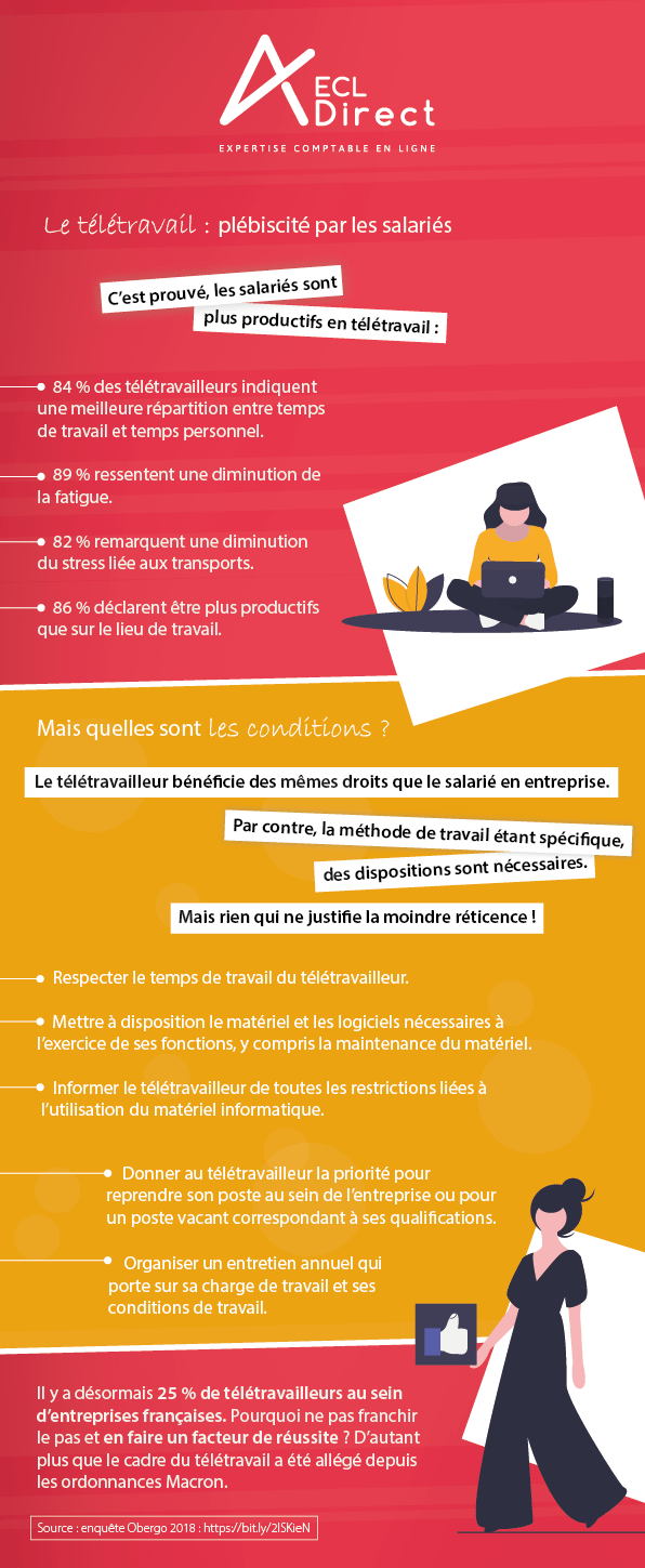 découvrez comment le télétravail révolutionne le métier de comptable. optimisez votre gestion financière depuis chez vous avec des outils adaptés pour la comptabilité à distance. profitez de la flexibilité et de l'efficacité qu'offre le télétravail dans le domaine comptable.