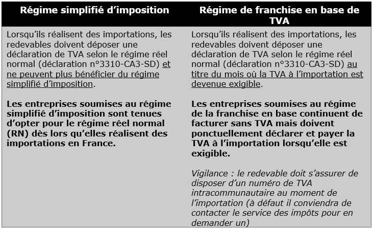 découvrez comment un expert-comptable peut vous aider à gérer la tva intracommunautaire. optimisez votre fiscalité, évitez les erreurs et simplifiez vos déclarations avec l'accompagnement d'un professionnel. informez-vous sur les meilleures pratiques et les obligations légales qui vous concernent.