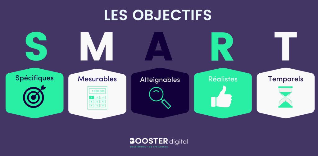 optimisez la visibilité de votre cabinet comptable avec des stratégies digitales efficaces. découvrez comment attirer de nouveaux clients et renforcer votre présence en ligne grâce à des outils adaptés et des conseils d'experts.