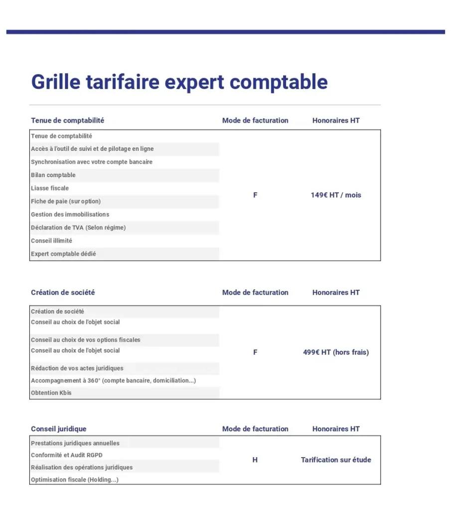 découvrez notre comparatif des frais des experts-comptables. évaluez les tarifs, services et qualités des professionnels pour faire le meilleur choix pour votre entreprise. informez-vous sur les différences de coûts et trouvez l'expert adapté à vos besoins fiscaux et comptables.