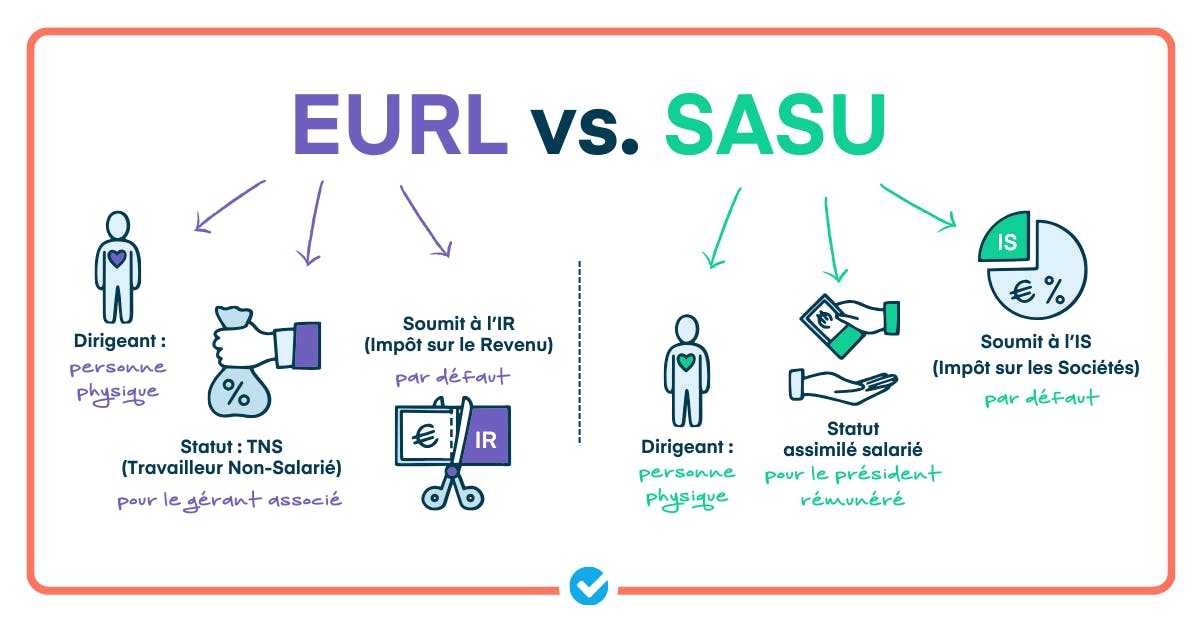 découvrez nos conseils d'experts pour une gestion efficace des litiges fiscaux. apprenez à naviguer dans les complexités du droit fiscal et à protéger vos intérêts avec des stratégies adaptées. informez-vous sur les recours possibles et optimisez vos chances de résolution favorable.